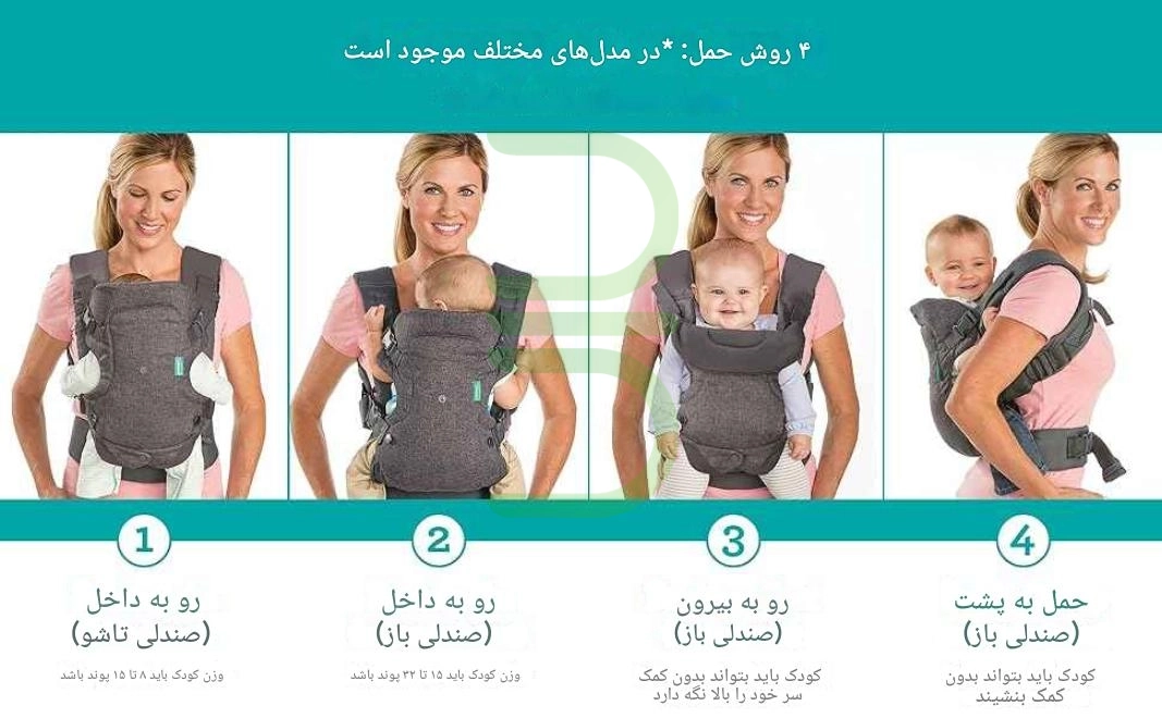 آغوشی 4 حالته اینفنتینو Infantino Flip 4-in-1 (اصل خارجی) 1 آغوشی 4 حالته اینفنتینو Infantino 8